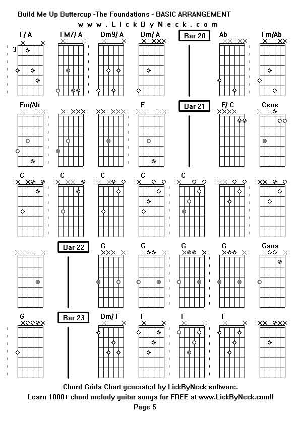 Chord Grids Chart of chord melody fingerstyle guitar song-Build Me Up Buttercup -The Foundations - BASIC ARRANGEMENT,generated by LickByNeck software.